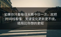 如果你只看每日大赛今日一次，就把时间线看懂：关键变化更新更不绕，结局比你想的更轻